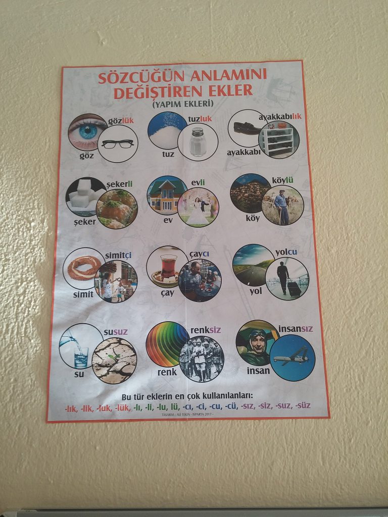Yapım Ekleri Posteri