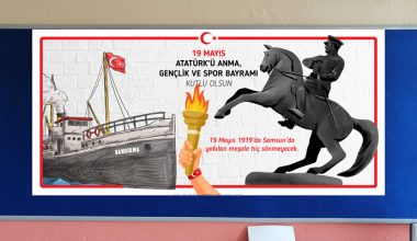 19 Mayıs Atatürk’ü Anma Gençlik ve Spor Bayramı Pano ve Poster Dokümanları
