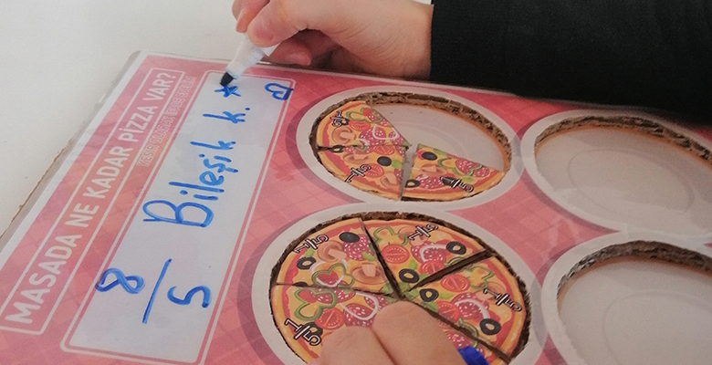 Kesirler – Pizza Dilimleri