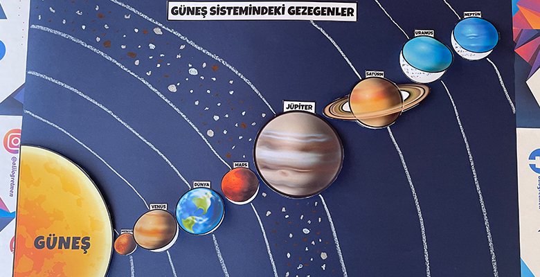 Güneş Sistemindeki Gezegenler