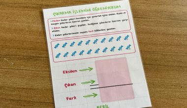 Çıkarma İşlemini Öğreniyorum Yaz-Sil